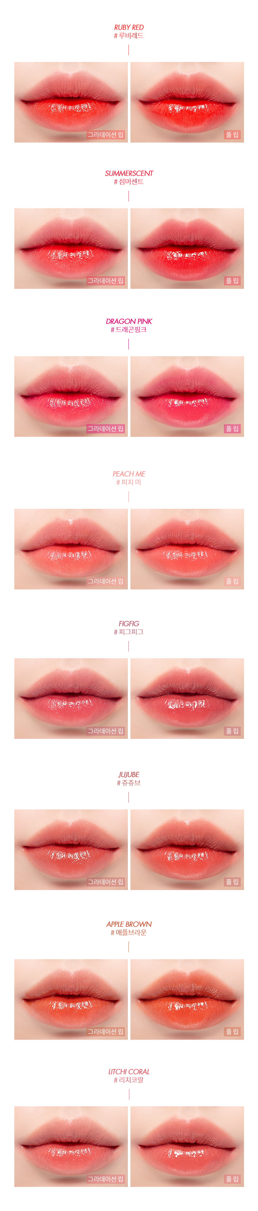 Verschiedene Farben eines Liptint der Marke Romand