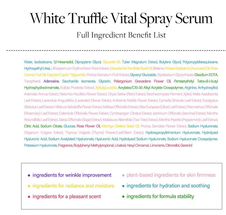DALBA White Truffle Vital Spray Serum 100ml