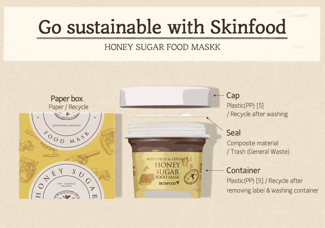 SKINFOOD FOOD MASK HONEY SUGAR